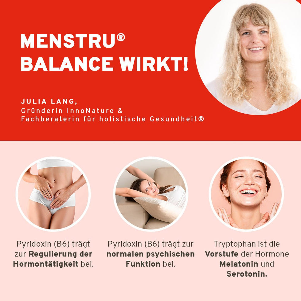 Pill-Reset-Paket