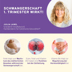 Mama-to-be-Essentials I-Paket