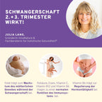 Mama-to-be-Essentials II + III -Paket