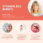 Vitamin B12 Family Set