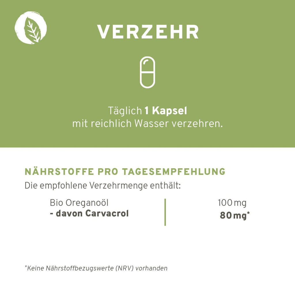 Bio Oreganoöl Kapseln
