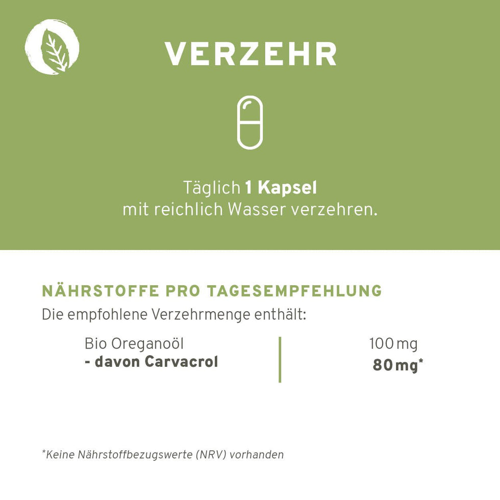 Bio Oreganoöl Kapseln