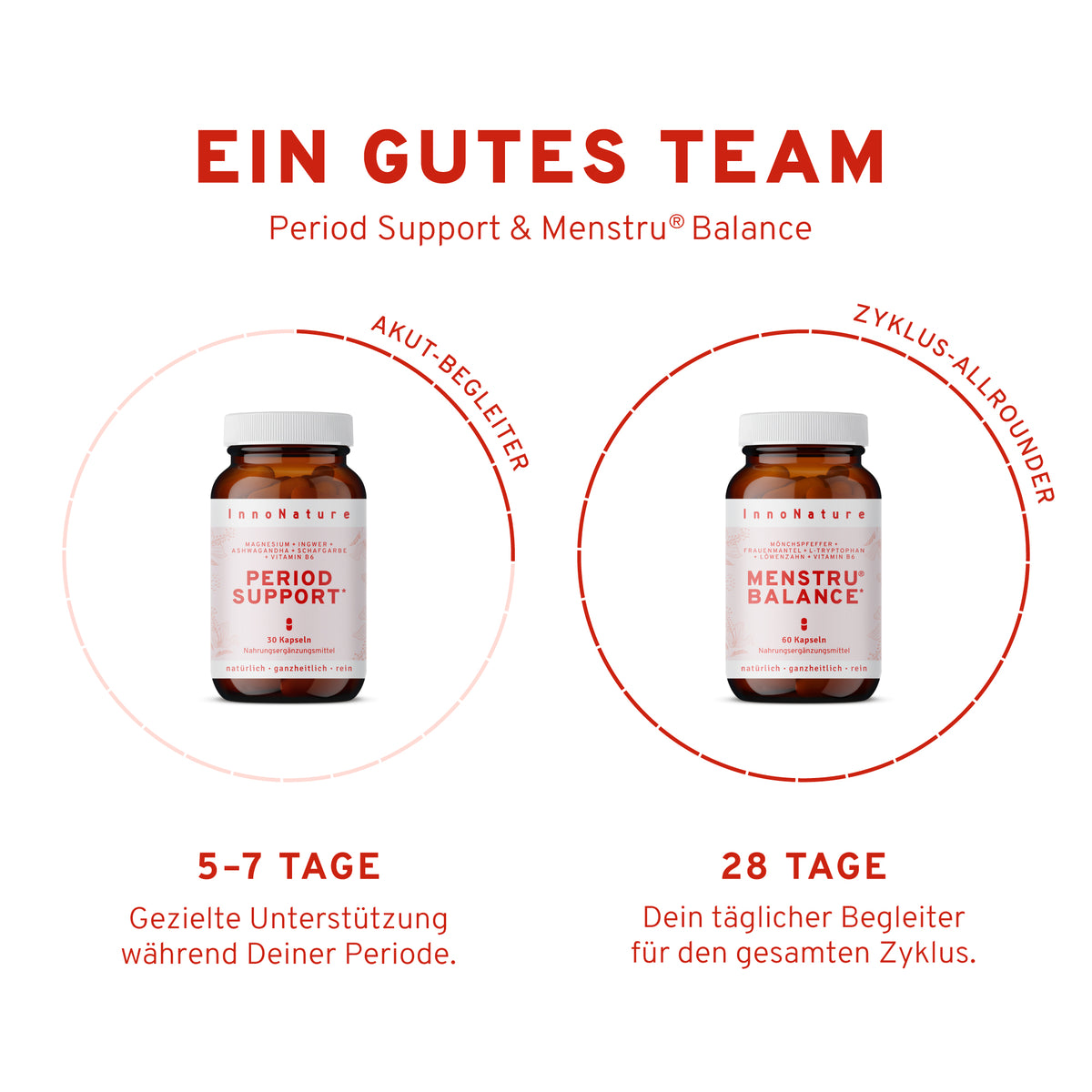 Menstru® Balance Kapseln