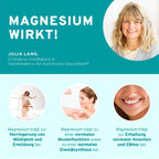 InnoNature Pakete 1x Vorrat (1x Flohsamenschalen Plus Kapseln, 1x Haut-Haare-Nägel Kapseln, 1x Vitamin B12, 1x Lemon Morning) was.kai.sagt-Essentials-Paket