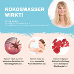 InnoNature Pakete 1x Vorrat (1x Happy Berry, 1x Kokoswasser) Sommer-Shake-Set