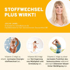 InnoNature Pakete 1x Vorrat (1x Haut-Haare-Nägel, 1x Eisen, 1x Stoffwechsel Plus) x_gilda_-Essentials-Paket