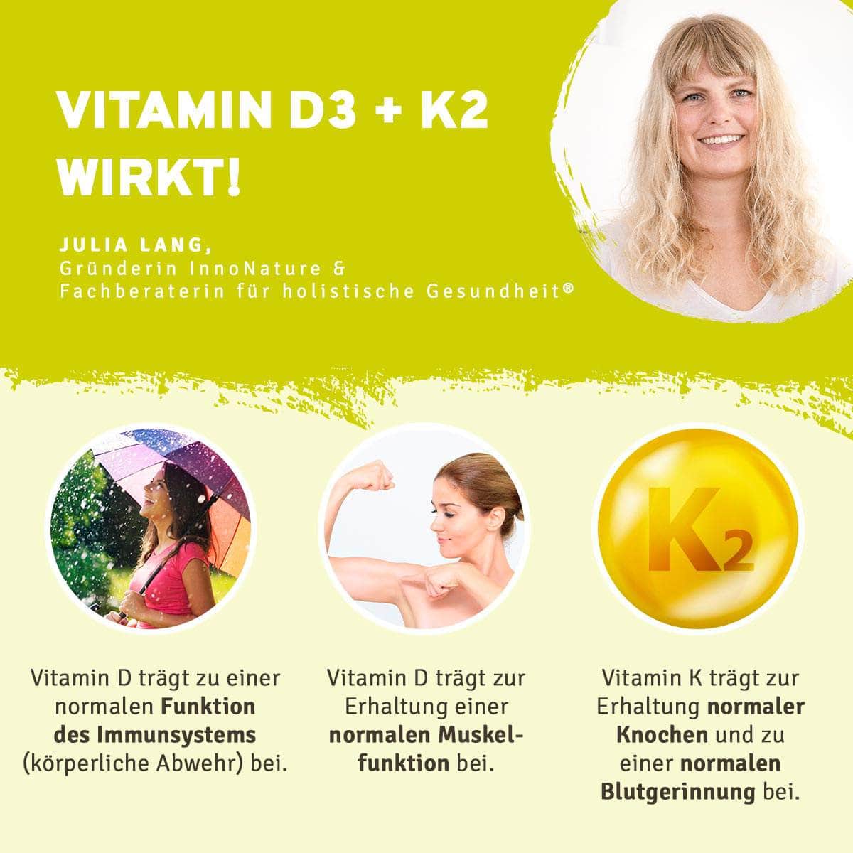 InnoNature Pakete 1x Vorrat (1x Vitamin D3, 1x Vitamin K2, 1x Jod, 1x Selen, 1x Omega 3, 1x Sango Koralle) dr.med.celine-Mama-Kind-Essentials-Paket