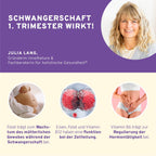 InnoNature Themenkomplex, Komplex Schwangerschaft I 90 Kapseln Schwangerschaft I Kapseln