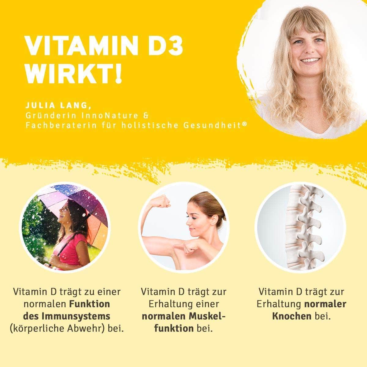 InnoNature 1x Vorrat (1x Vitamin D3, 1x Vitamin K2, 1x Vitamin B12, 1x Eisen, 1x Jod, 1x Selen, 1x Sango Koralle, 1x Zink, 1x Omega 3 Algenöl) deinegesundefamilie-Essential-Paket