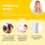 InnoNature Pakete 1x Vorrat (1x Anti Stress, 1x Omega 3, 1x Vitamin D3, 1x Vitamin K2, 1x Vitamin C) Anti-Stress-Paket