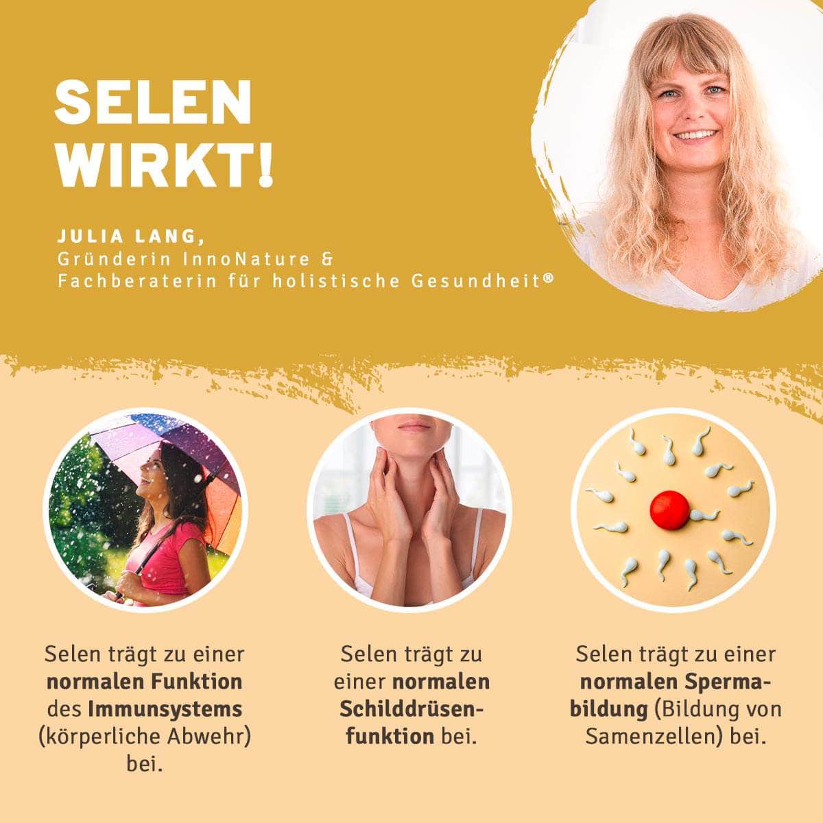 InnoNature Pakete 1x Vorrat (1x Coenzym Q10, 1x Astaxanthin, 1x Selen, 1x OPC) Slow Aging Paket