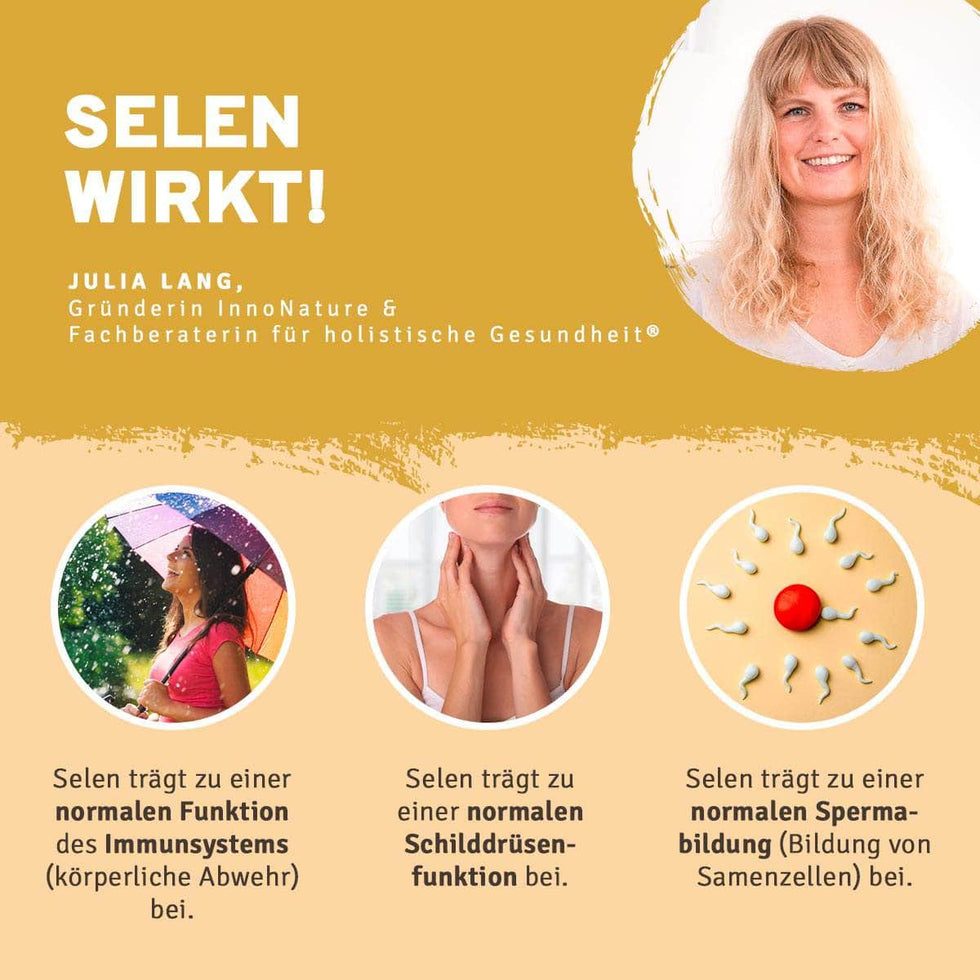 InnoNature Pakete 1x Vorrat (1x Haut Haare Nägel, 1x Vitamin C, 1x Kurkuma Gerstengras, 1X Face Oil, 1x Deocreme, 1x Lip Balm) Slow Aging Inside Out Paket