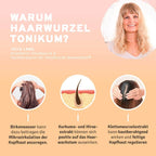 InnoNature Pakete 1x Vorrat (1x HHN, 1x Curcuma, 1x Haarwurzel Tonikum) Haar-Kraft-Paket